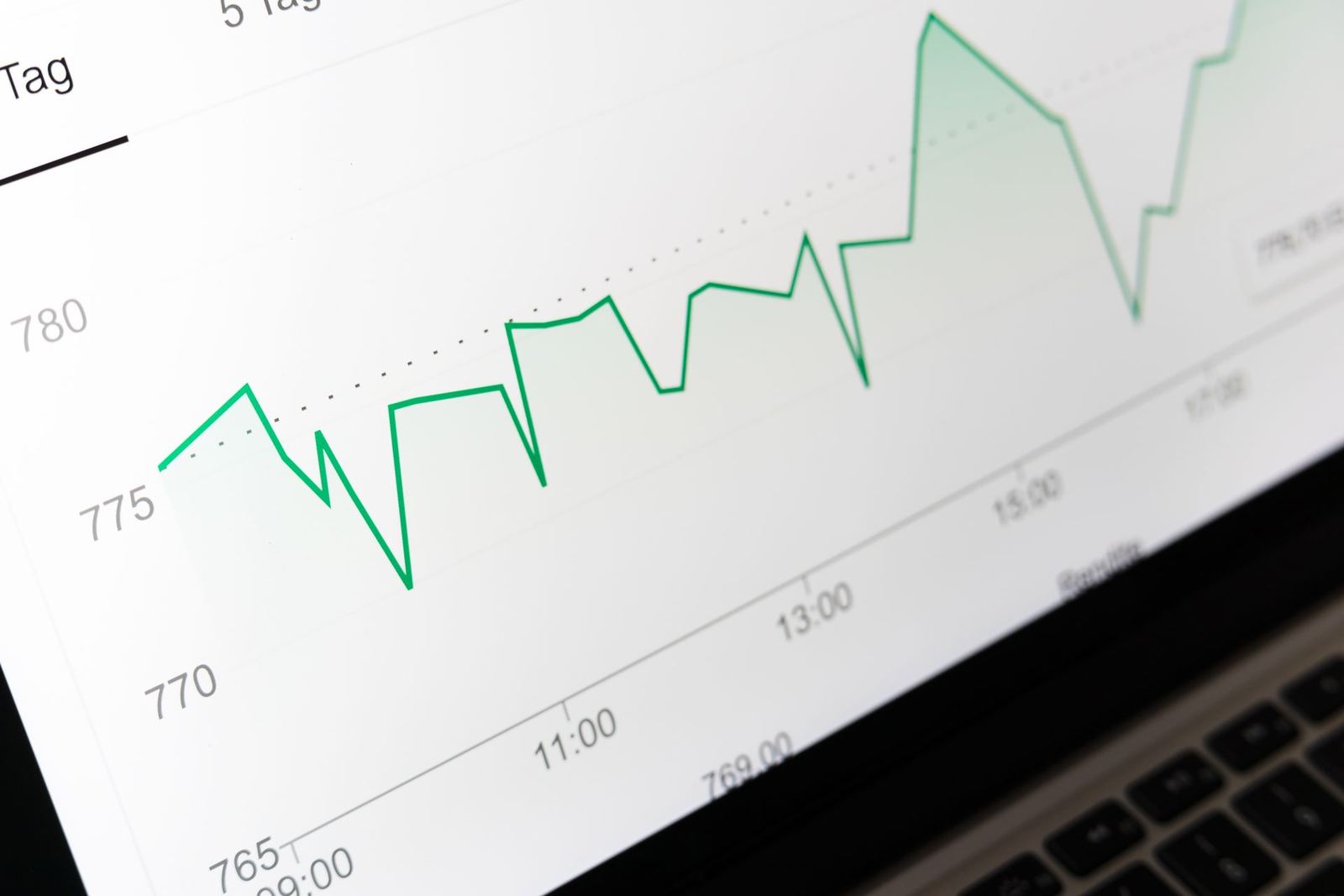 A financial trend line graph on a laptop screen